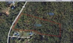 Beautiful undeveloped land for sale. Gently sloping 8.1 +/- acres of unrestricted land available in a great area of Alexander City, Alabama. 380 +/- feet of road frontage along Highway 63. The land is located 8 (eight) miles north of Highway 280 on