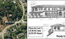 Beautiful View Lot -13,068 sq ft- overlooking Almaden. Located near Country Club on upper Elwood Road. Surrounded by multi-million dollar homes. Grading permit issued; completed sub-division; soil's map and report; geological & geotechnical reports;